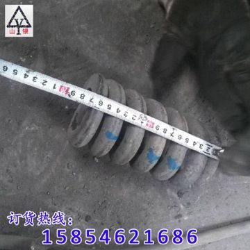 點擊查看詳細信息<br>標題：礦車配件 閱讀次數(shù)：1694